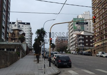 Dos Ambientes al Frente, Zona Guemes